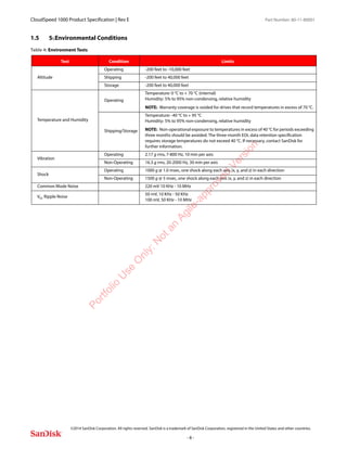 CloudSpeed 1000 Product Specification | Rev E Part Number: 80-11-80001
 
©2014 SanDisk Corporation. All rights reserved. SanDisk is a trademark of SanDisk Corporation, registered in the United States and other countries.
- 8 -
1.5 5GEnvironmental Conditions
Table 4: Environment Tests
Test Condition Limits
Altitude
Operating -200 feet to -10,000 feet
Shipping -200 feet to 40,000 feet
Storage -200 feet to 40,000 feet
Temperature and Humidity
Operating
Temperature: 0 °C to + 70 °C (internal)
Humidity: 5% to 95% non-condensing, relative humidity
NOTE: Warranty coverage is voided for drives that record temperatures in excess of 70 °C.
Shipping/Storage
Temperature: -40 °C to + 95 °C
Humidity: 5% to 95% non-condensing, relative humidity
NOTE: Non-operational exposure to temperatures in excess of 40 °C for periods exceeding
three months should be avoided. The three-month EOL data retention specification
requires storage temperatures do not exceed 40 °C. If necessary, contact SanDisk for
further information.
Vibration
Operating 2.17 g rms, 7-800 Hz, 10 min per axis
Non-Operating 16.3 g rms, 20-2000 Hz, 30 min per axis
Shock
Operating 1000 g @ 1.0 msec, one shock along each axis (x, y, and z) in each direction
Non-Operating 1500 g @ 5 msec, one shock along each axis (x, y, and z) in each direction
Common Mode Noise 220 mV 10 KHz - 10 MHz
Vcc Ripple Noise
50 mV, 10 KHz - 50 KHz
100 mV, 50 KHz - 10 MHz
Portfolio
U
se
O
nly:N
otan
Agile-approved
Version
 