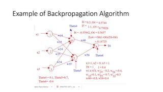 Example of Backpropagation Algorithm
 