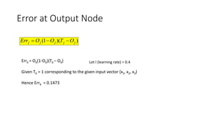 Error at Output Node
)
)(
1
( j
j
j
j
j O
T
O
O
Err 


Err6 = O6(1-O6)(T6 – O6)
Given T6 = 1 corresponding to the given input vector (x1, x2, x3)
Hence Err6 = 0.1473
Let l (learning rate) = 0.4
 