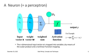 December 29, 2022 Data Mining: Concepts and Techniques 6
A Neuron (= a perceptron)
• The n-dimensional input vector x is mapped into variable y by means of
the scalar product and a nonlinear function mapping
mk
-
f
weighted
sum
Input
vector x
output y
Activation
function
weight
vector w

w0
w1
wn
x0
x1
xn
)
sign(
y
Example
For
n
0
i
k
i
i x
w m

 

 