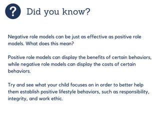 Did you know?
Negative role models can be just as effective as positive role
models. What does this mean?
Positive role models can display the benefits of certain behaviors,
while negative role models can display the costs of certain
behaviors.
Try and see what your child focuses on in order to better help
them establish positive lifestyle behaviors, such as responsibility,
integrity, and work ethic.
 