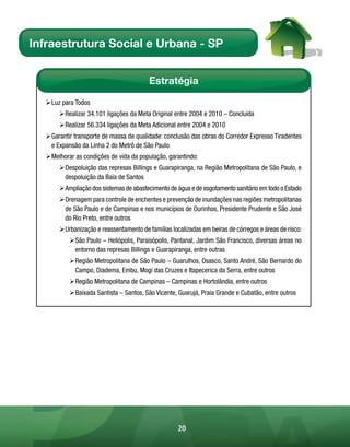 Infraestrutura Social e Urbana - SP


                                         Estratégia

  ¾Luz para Todos
       ¾Realizar 34.101 ligações da Meta Original entre 2004 e 2010 – Concluída
       ¾Realizar 56.334 ligações da Meta Adicional entre 2004 e 2010
  ¾Garantir transporte de massa de qualidade: conclusão das obras do Corredor Expresso Tiradentes
   e Expansão da Linha 2 do Metrô de São Paulo
  ¾Melhorar as condições de vida da população, garantindo:
       ¾Despoluição das represas Billings e Guarapiranga, na Região Metropolitana de São Paulo, e
        despoluição da Baía de Santos
       ¾Ampliação dos sistemas de abastecimento de água e de esgotamento sanitário em todo o Estado
       ¾Drenagem para controle de enchentes e prevenção de inundações nas regiões metropolitanas
        de São Paulo e de Campinas e nos municípios de Ourinhos, Presidente Prudente e São José
        do Rio Preto, entre outros
       ¾Urbanização e reassentamento de famílias localizadas em beiras de córregos e áreas de risco:
          ¾São Paulo – Heliópolis, Paraisópolis, Pantanal, Jardim São Francisco, diversas áreas no
           entorno das represas Billings e Guarapiranga, entre outras
          ¾Região Metropolitana de São Paulo – Guarulhos, Osasco, Santo André, São Bernardo do
           Campo, Diadema, Embu, Mogi das Cruzes e Itapecerica da Serra, entre outros
          ¾Região Metropolitana de Campinas – Campinas e Hortolândia, entre outros
          ¾Baixada Santista – Santos, São Vicente, Guarujá, Praia Grande e Cubatão, entre outros




                                                    20
 