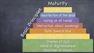 Text
Maturity
Oracles of God
Word of Righteousness
Doctrine of Christ
repentance from dead works
faith toward God
instruction about washings
laying on of hands
resurrection of the dead
eternal judgment
BasicPrinciples
 