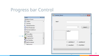 Module 2 is focused on Basic Controls in C# | PPTX