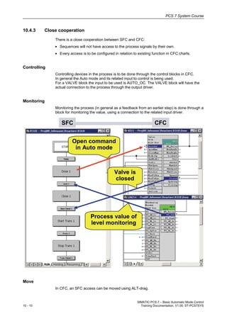 10 basics automatic mode control v1.00_en | PDF