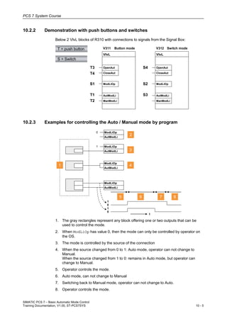 10 basics automatic mode control v1.00_en | PDF