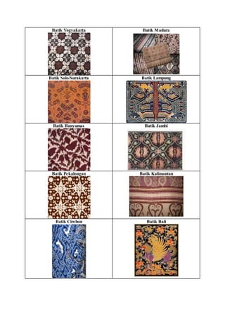 Batik Yogyakarta Batik Madura
Batik Solo/Surakarta Batik Lampung
Batik Banyumas Batik Jambi
Batik Pekalongan Batik Kalimantan
Batik Cirebon Batik Bali
 