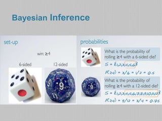 Bayeasian inference | PPT