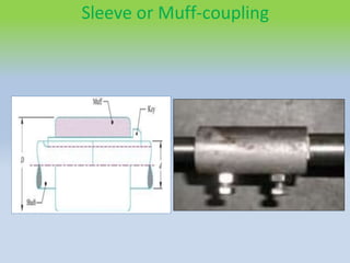 Sleeve or Muff-coupling
 