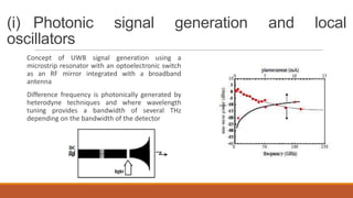 (i) Photonic signal generation and local
oscillators
Concept of UWB signal generation using a
microstrip resonator with an optoelectronic switch
as an RF mirror integrated with a broadband
antenna
Difference frequency is photonically generated by
heterodyne techniques and where wavelength
tuning provides a bandwidth of several THz
depending on the bandwidth of the detector
 