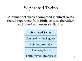 Separated Twins
 A number of studies compared identical twins
reared separately from birth, or close thereafter,
       and found numerous similarities.

                 Separated Twins

              Personality, Intelligence

                Abilities, Attitudes

                  Interests, Fears

             Brain Waves, Heart Rate             19
 