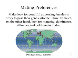 Mating Preferences
  Males look for youthful appearing females in
order to pass their genes into the future. Females,
on the other hand, look for maturity, dominance,
        affluence and boldness in males.




               Data based on 37 cultures.        29
 