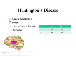 Huntington’s Disease
       • Neurodegenerative
         Disease
              – Loss of motor function                        H    h
              – dementia                                  h   Hh   hh
                                                          h   Hh   hh




1 min video: http://www.youtube.com/watch?v=JzAPh2v-SCQ                 7
http://en.wikipedia.org/wiki/Huntington%27s_Disease
 