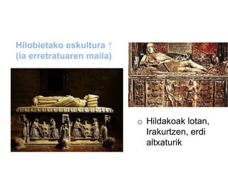 Hilobietako eskultura ↑
(ia erretratuaren maila)

o Hildakoak lotan,
Irakurtzen, erdi
altxaturik

 