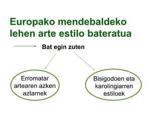 Europako mendebaldeko
lehen arte estilo bateratua
Bat egin zuten

Erromatar
artearen azken
aztarnek

Bisigodoen eta
karolingiarren
estiloek

 