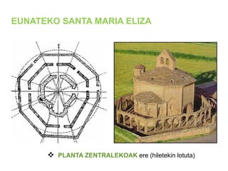 EUNATEKO SANTA MARIA ELIZA

 PLANTA ZENTRALEKOAK ere (hiletekin lotuta)

 
