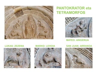 PANTOKRATOR eta
TETRAMORFOS

MATEO: AINGERUA
LUKAS: ZEZENA

MARKO: LEHOIA

SAN JUAN: ARRANOA

 