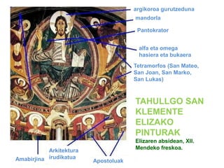 argikoroa gurutzeduna
mandorla
Pantokrator
alfa eta omega
hasiera eta bukaera
Tetramorfos (San Mateo,
San Joan, San Marko,
San Lukas)

TAHULLGO SAN
KLEMENTE
ELIZAKO
PINTURAK
Arkitektura
Amabirjina irudikatua

Elizaren absidean, XII.
Mendeko freskoa.

Apostoluak

 