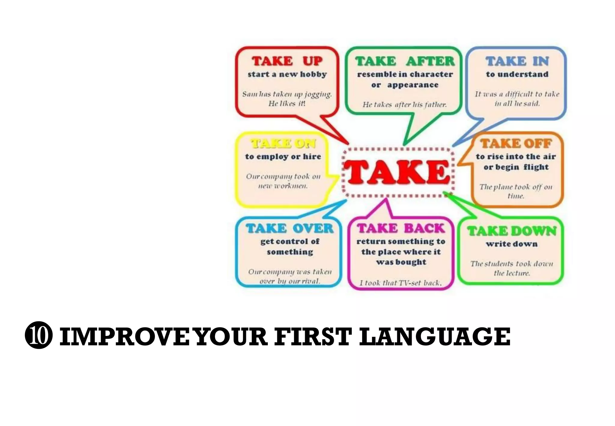 ❿ IMPROVE YOUR FIRST LANGUAGE