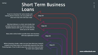 startup 11
Short Term Business
Loans
Step 04
Step 03
Step 02
Step 01
If you’re in business for some months and
making dece...