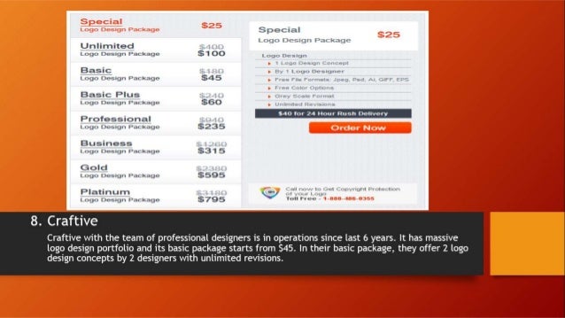 10 best custom logo design packages 2015