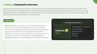 10 Best Node.js framework choices for app development in 2024 and ...