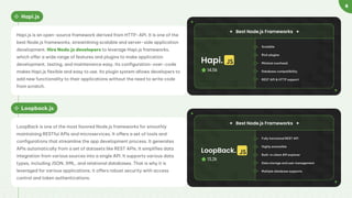 10 Best Node.js framework choices for app development in 2024 and ...