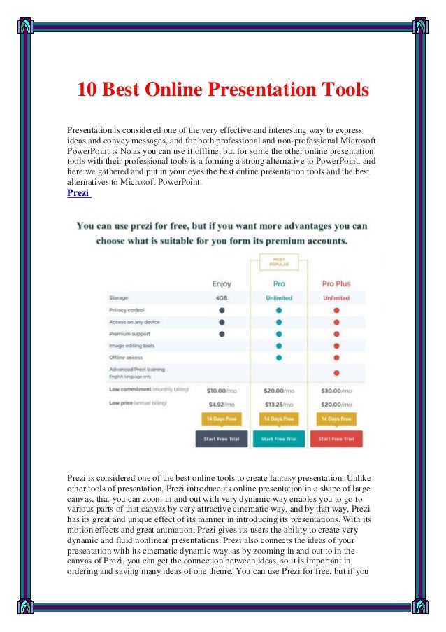 10 best online presentation tools