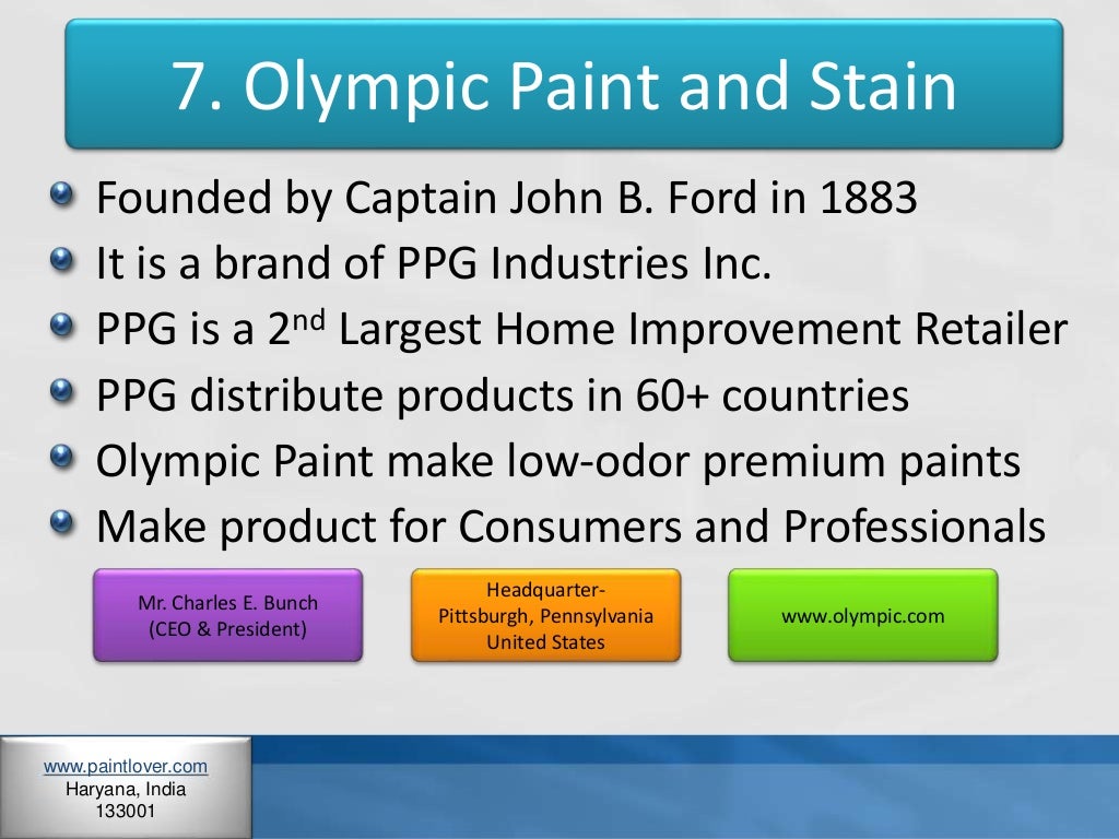 10 Best Paint Companies in USA
