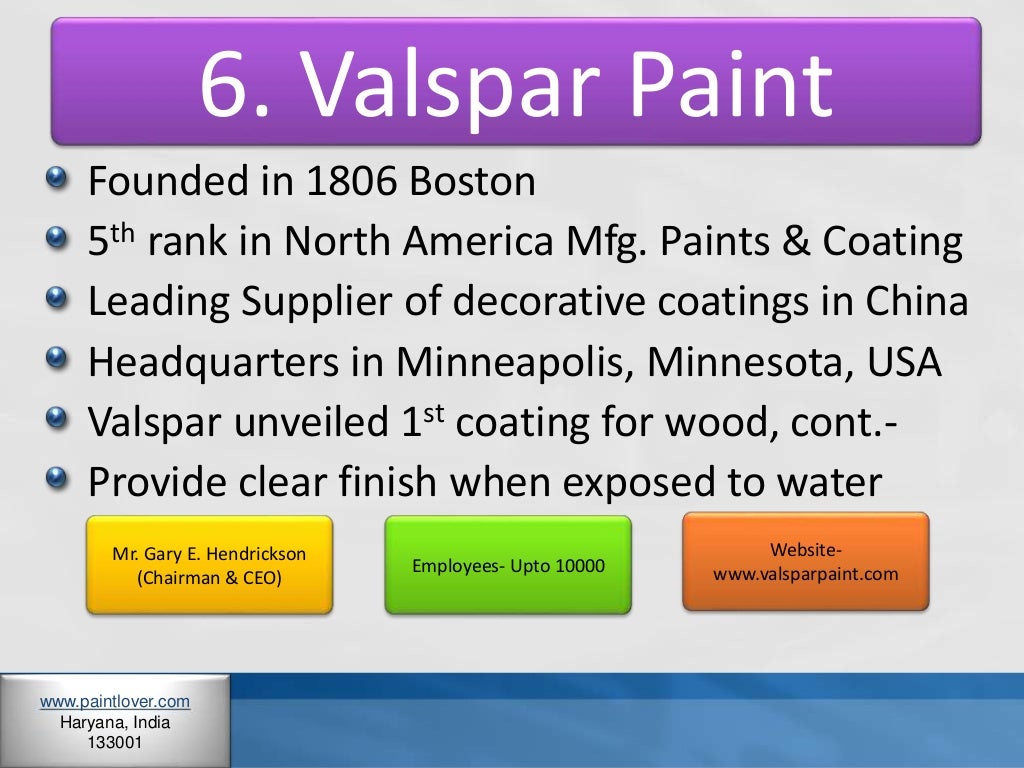 10 Best Paint Companies in World