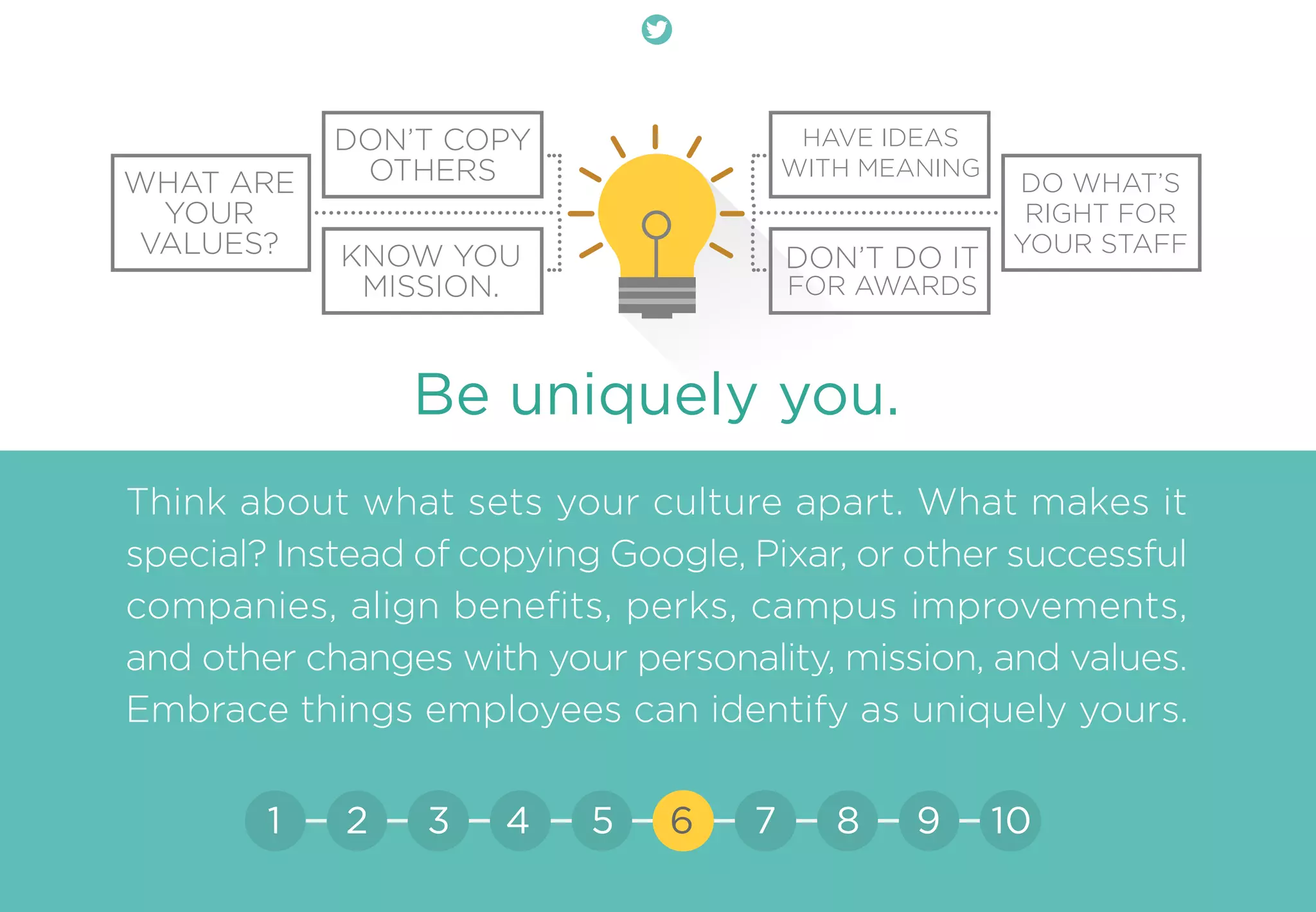Be uniquely you.
Think about what sets your culture apart. What makes it
special? Instead of copying Google, Pixar, or other successful
companies, align beneﬁts, perks, campus improvements,
and other changes with your personality, mission, and values.
Embrace things employees can identify as uniquely yours.
WHAT ARE
YOUR
VALUES? KNOW YOU
MISSION.
DON’T COPY
OTHERS DO WHAT’S
RIGHT FOR
YOUR STAFF
DON’T DO IT
FOR AWARDS
HAVE IDEAS
WITH MEANING
21 3 4 5 6 7 8 9 10
 