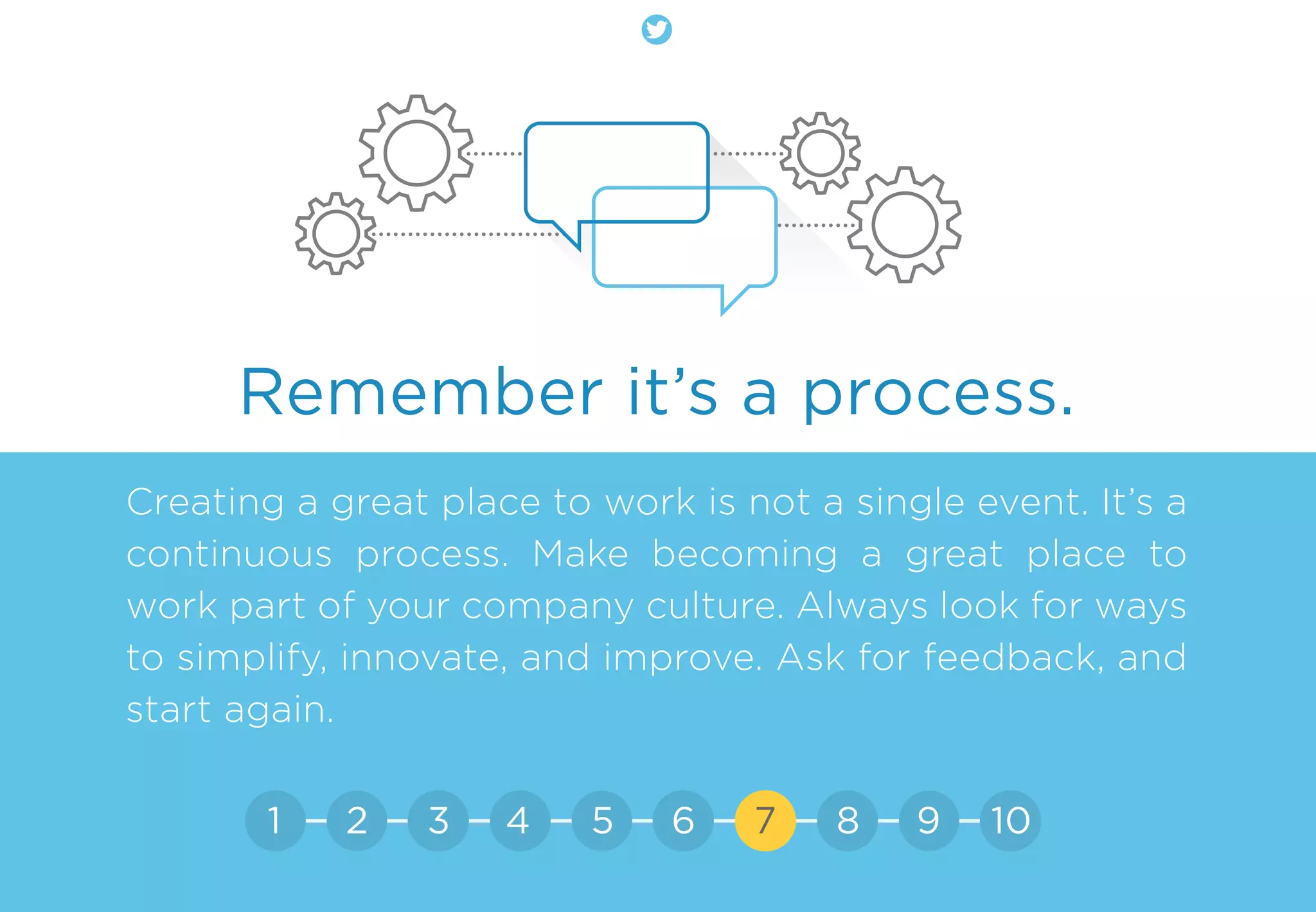 Remember it’s a process.
Creating a great place to work is not a single event. It’s a
continuous process. Make becoming a great place to
work part of your company culture. Always look for ways
to simplify, innovate, and improve. Ask for feedback, and
start again.
21 3 4 5 6 7 8 9 10
 