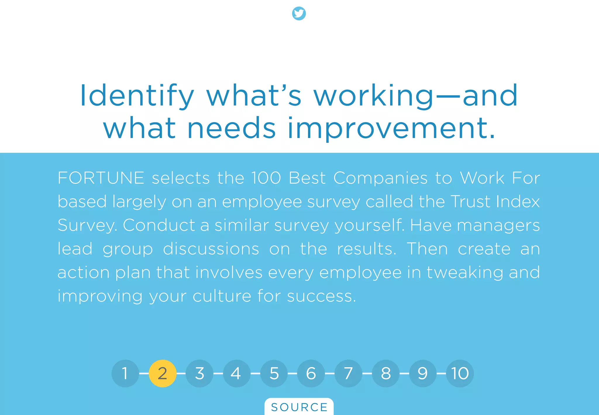 Identify what’s working—and
what needs improvement.
FORTUNE selects the 100 Best Companies to Work For
based largely on an employee survey called the Trust Index
Survey. Conduct a similar survey yourself. Have managers
lead group discussions on the results. Then create an
action plan that involves every employee in tweaking and
improving your culture for success.
1 3 4 5 6 7 8 9 102
SOURCE
 