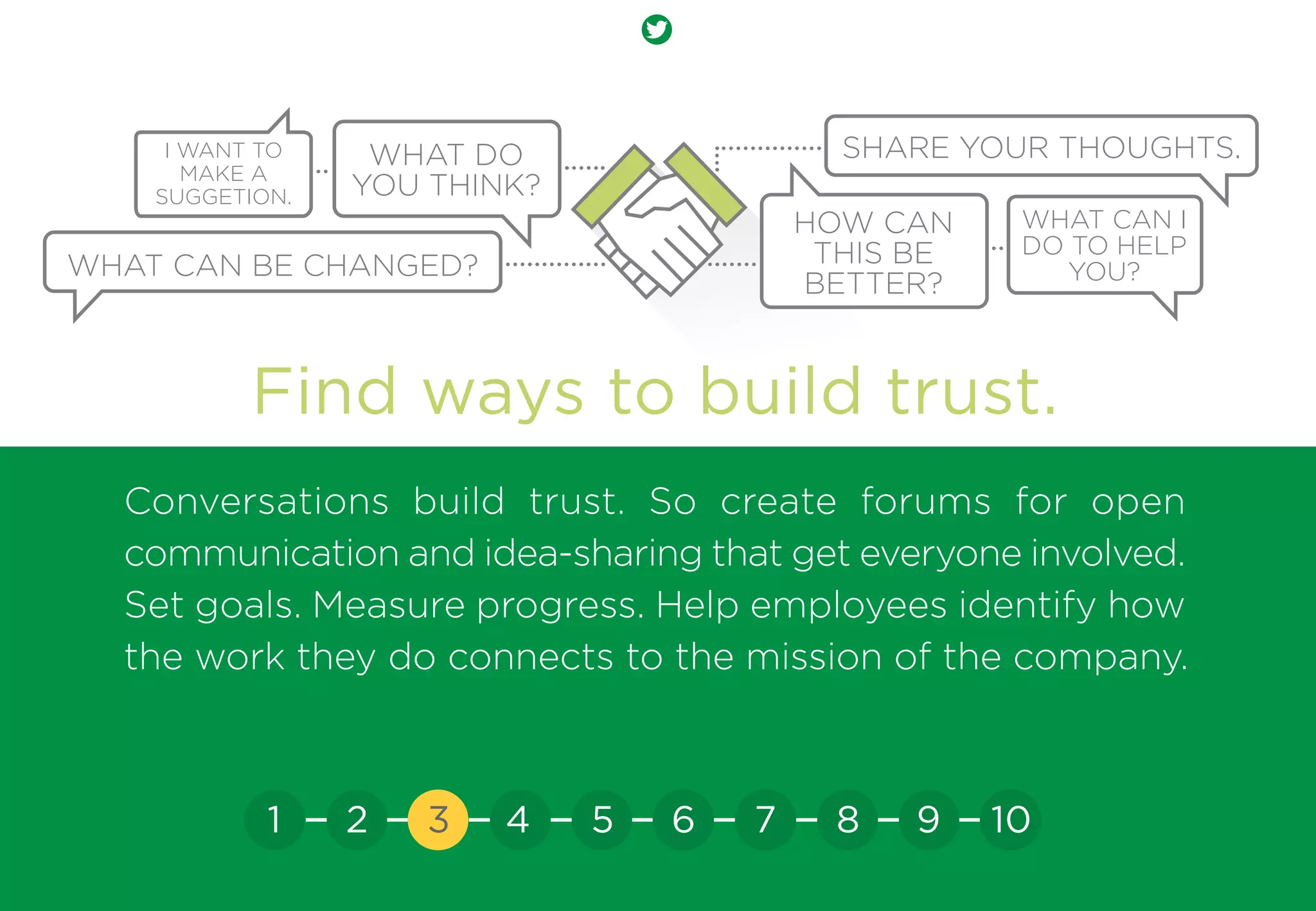Find ways to build trust.
Conversations build trust. So create forums for open
communication and idea-sharing that get everyone involved.
Set goals. Measure progress. Help employees identify how
the work they do connects to the mission of the company.
WHAT DO
YOU THINK?
HOW CAN
THIS BE
BETTER?
SHARE YOUR THOUGHTS.I WANT TO
MAKE A
SUGGETION.
WHAT CAN BE CHANGED?
WHAT CAN I
DO TO HELP
YOU?
2 3 4 5 6 7 8 9 101
 