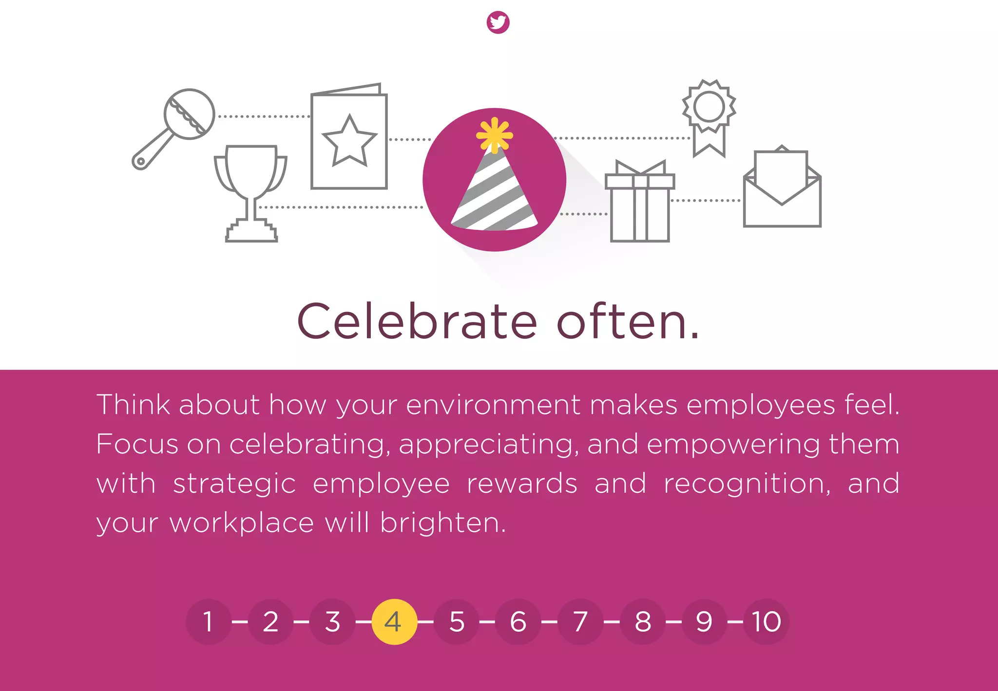 Celebrate often.
Think about how your environment makes employees feel.
Focus on celebrating, appreciating, and empowering them
with strategic employee rewards and recognition, and
your workplace will brighten.
21 3 5 6 7 8 9 104
 