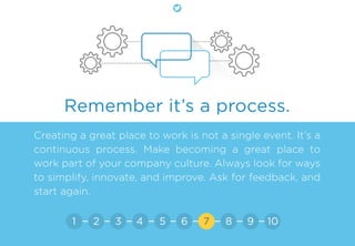 Remember it’s a process.
Creating a great place to work is not a single event. It’s a
continuous process. Make becoming a great place to
work part of your company culture. Always look for ways
to simplify, innovate, and improve. Ask for feedback, and
start again.
21 3 4 5 6 7 8 9 10
 