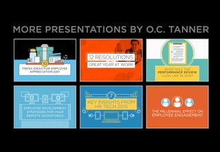 FRESH IDEAS FOR EMPLOYEE
APPRECIATION DAY
10
12 RESOLUTIONS
FOR A
GREAT YEAR AT WORK
WHAT WILL THE
PERFORMANCE REVIEW
LOOK LIKE IN 2016?
EMPLOYEE DEVELOPMENT
STRATEGIES FOR YOUR
REMOTE WORKFORCE
7
KEY INSIGHTS FROM
HR TECH 2015
THE MILLENNIAL EFFECT ON
EMPLOYEE ENGAGEMENT
MORE PRESENTATIONS BY O.C. TANNER
 