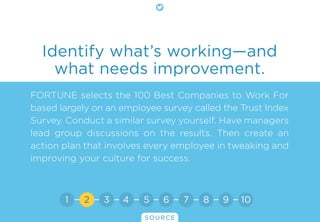 Identify what’s working—and
what needs improvement.
FORTUNE selects the 100 Best Companies to Work For
based largely on an employee survey called the Trust Index
Survey. Conduct a similar survey yourself. Have managers
lead group discussions on the results. Then create an
action plan that involves every employee in tweaking and
improving your culture for success.
1 3 4 5 6 7 8 9 102
SOURCE
 