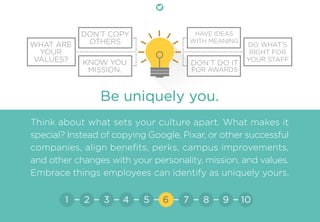 Be uniquely you.
Think about what sets your culture apart. What makes it
special? Instead of copying Google, Pixar, or oth...