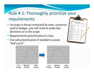 Rule # 2: Thoroughly prioritize your
requirements
As scope is always restricted by time, resources
and/or budget, you will...