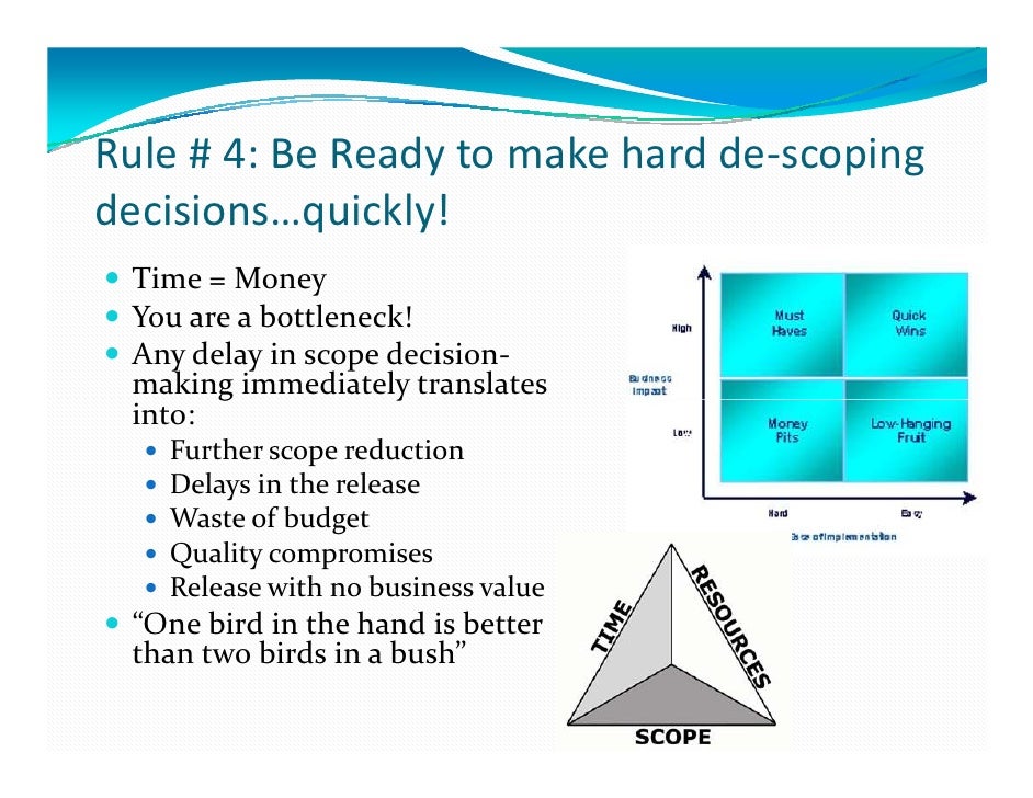 10 Best Practices Of Software Product Management