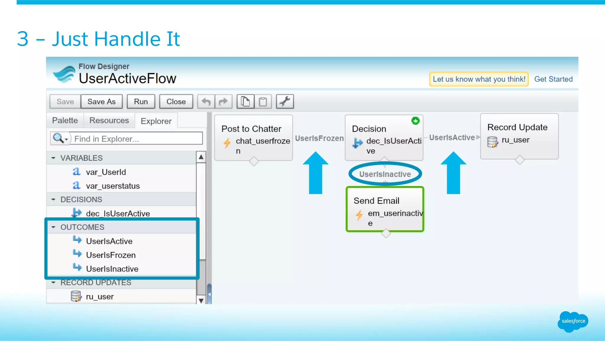 3 – Just Handle It
 