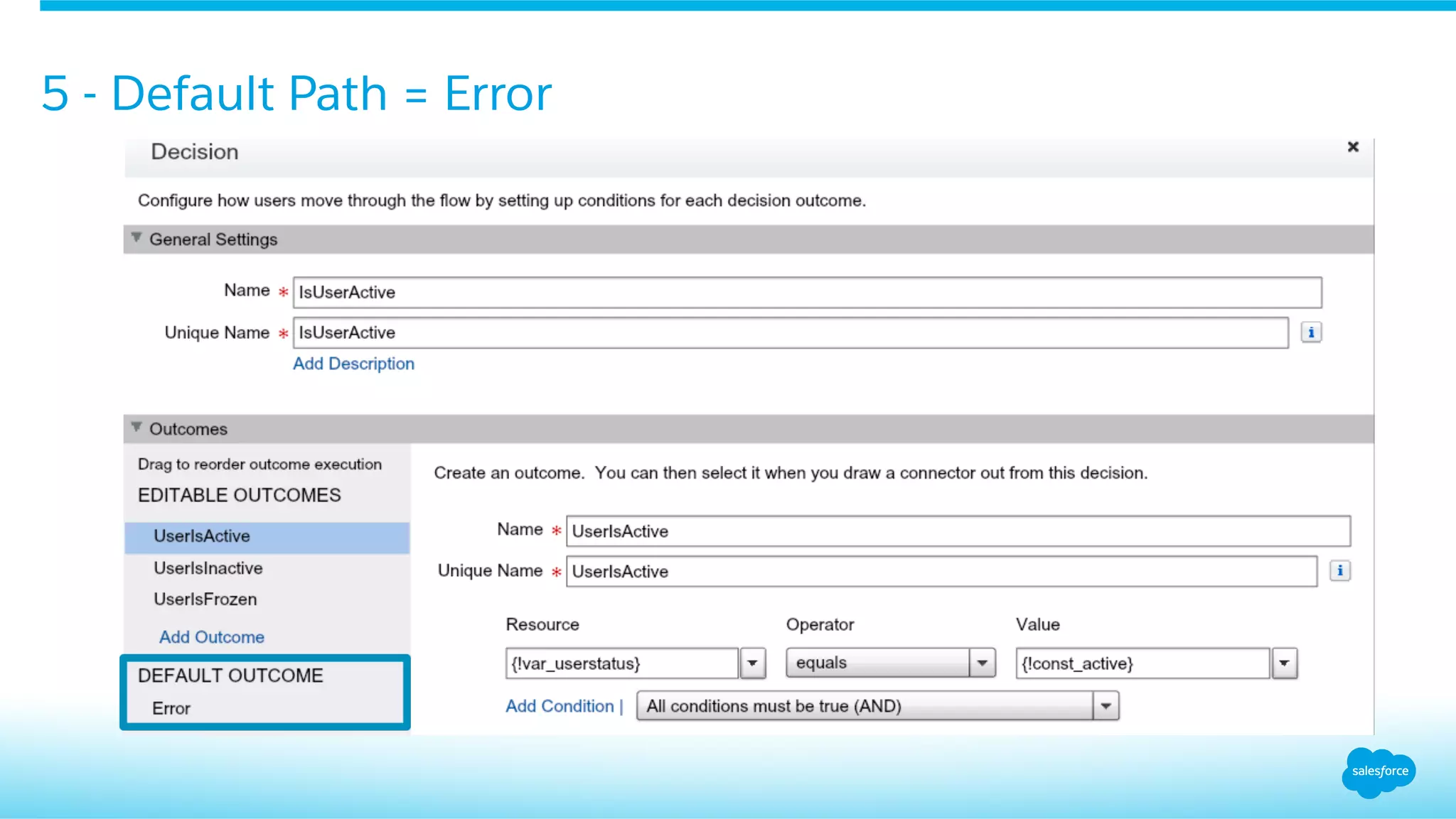 5 - Default Path = Error
 