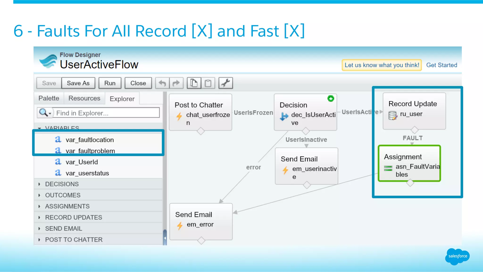 6 - Faults For All Record [X] and Fast [X]
 