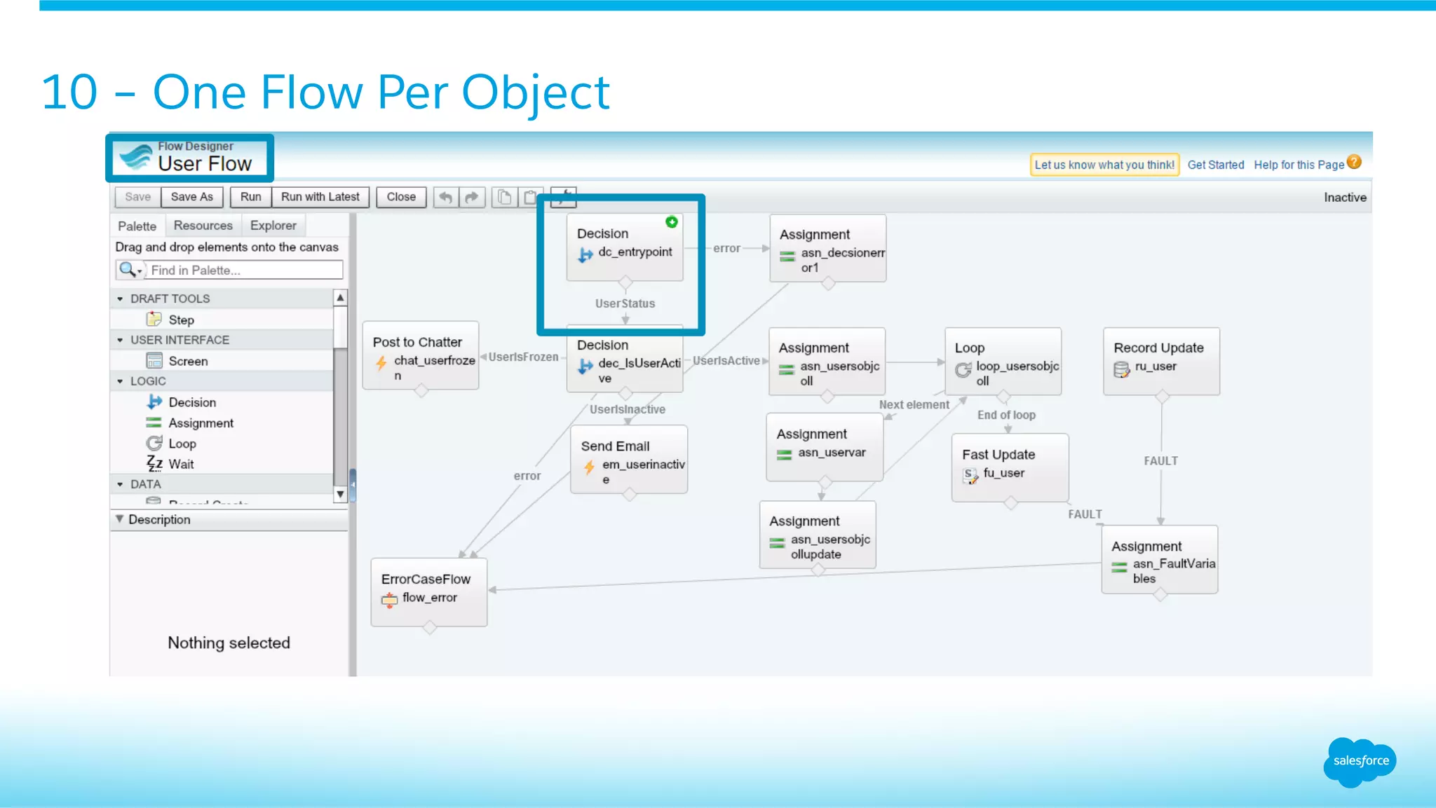 10 – One Flow Per Object
 