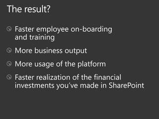  Logicstrong sharepoint2013