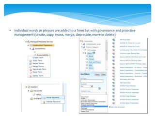 •   Individual words or phrases are added to a Term Set with governance and proactive
    management (create, copy, reuse, merge, deprecate, move or delete)
 