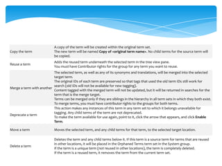 A copy of the term will be created within the original term set.
Copy the term               The new term will be named Copy of <original term name>. No child terms for the source term will
                            be copied.
                            Adds the reused term underneath the selected term in the tree view pane.
Reuse a term
                            You must have Contributor rights for the group for any term you want to reuse.
                          The selected term, as well as any of its synonyms and translations, will be merged into the selected
                          target term.
                          The original IDs of each term are preserved so that tags that used the old term IDs still work for
                          search (old IDs will not be available for new tagging).
Merge a term with another
                          Content tagged with the merged term will not be updated, but it will be returned in searches for the
                          term that is the merge target.
                          Terms can be merged only if they are siblings in the hierarchy in all term sets in which they both exist.
                          To merge terms, you must have contributor rights to the groups for both terms.
                          This action makes any instances of this term in any term set to which it belongs unavailable for
                          tagging. Any child terms of the term are not deprecated.
Deprecate a term
                          To make the term available for use again, point to it, click the arrow that appears, and click Enable
                          Term.

Move a term                 Moves the selected term, and any child terms for that term, to the selected target location.

                            Deletes the term and any child terms below it. If this term is a source term for terms that are reused
                            in other locations, it will be placed in the Orphaned Terms term set in the System group.
Delete a term
                            If the term is a unique term (not reused in other locations), the term is completely deleted.
                            If the term is a reused term, it removes the term from the current term set.
 