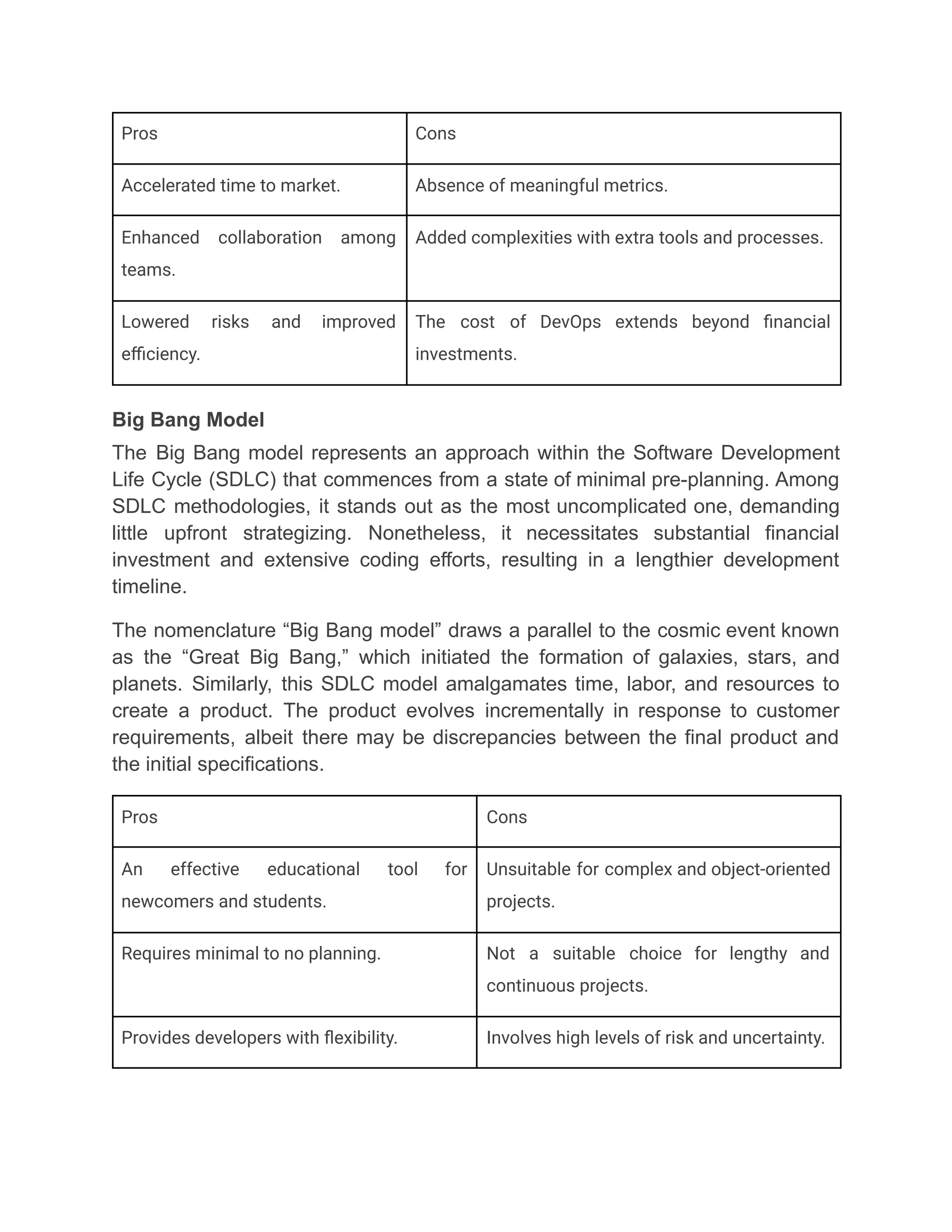 Pros Cons
Accelerated time to market. Absence of meaningful metrics.
Enhanced collaboration among
teams.
Added complexities with extra tools and processes.
Lowered risks and improved
efficiency.
The cost of DevOps extends beyond financial
investments.
Big Bang Model
The Big Bang model represents an approach within the Software Development
Life Cycle (SDLC) that commences from a state of minimal pre-planning. Among
SDLC methodologies, it stands out as the most uncomplicated one, demanding
little upfront strategizing. Nonetheless, it necessitates substantial financial
investment and extensive coding efforts, resulting in a lengthier development
timeline.
The nomenclature “Big Bang model” draws a parallel to the cosmic event known
as the “Great Big Bang,” which initiated the formation of galaxies, stars, and
planets. Similarly, this SDLC model amalgamates time, labor, and resources to
create a product. The product evolves incrementally in response to customer
requirements, albeit there may be discrepancies between the final product and
the initial specifications.
Pros Cons
An effective educational tool for
newcomers and students.
Unsuitable for complex and object-oriented
projects.
Requires minimal to no planning. Not a suitable choice for lengthy and
continuous projects.
Provides developers with flexibility. Involves high levels of risk and uncertainty.
 