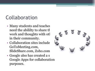CollaborationMany students and teachers need the abililty to share their work and thoughts with others in their community.Collaboration sites include GoToMeeting.com, SlideShare.com, Zoho.com.Google also has created a set of Google Apps for collaboration purposes.
